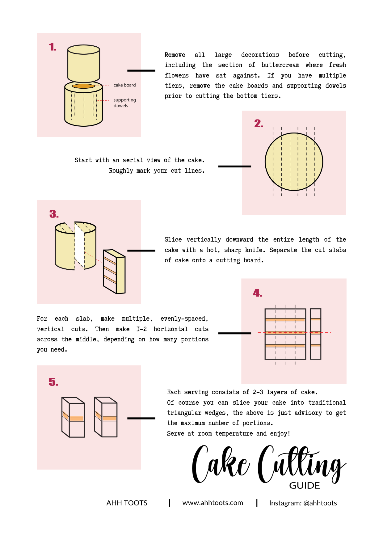 Cake Care Cutting Guide Ahh Toots